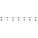 Desk Tapes Traditional Number Line-Learning Materials-JadeMoghul Inc.