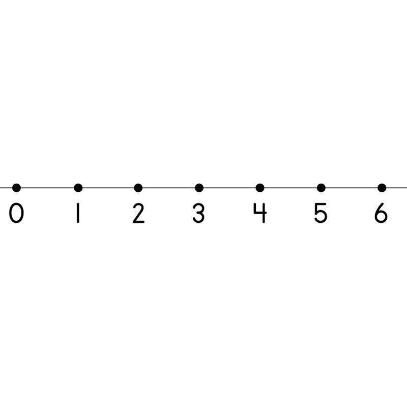 Desk Tapes Traditional Number Line-Learning Materials-JadeMoghul Inc.