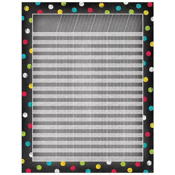 DOTS ON CHALKBOARD INCENTIVE CHART-Learning Materials-JadeMoghul Inc.