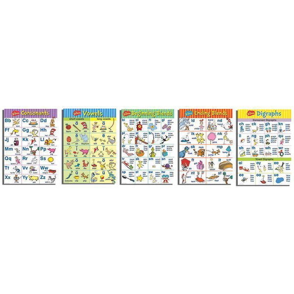 DR SEUSS PHONICS BB SET-Learning Materials-JadeMoghul Inc.