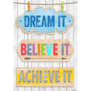 DREAM IT BELIEVE IT ACHIEVE IT-Learning Materials-JadeMoghul Inc.