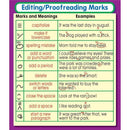 EDITING PROOFREADING MARKS STICKERS-Learning Materials-JadeMoghul Inc.