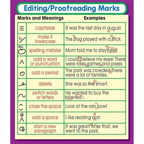 EDITING PROOFREADING MARKS STICKERS-Learning Materials-JadeMoghul Inc.