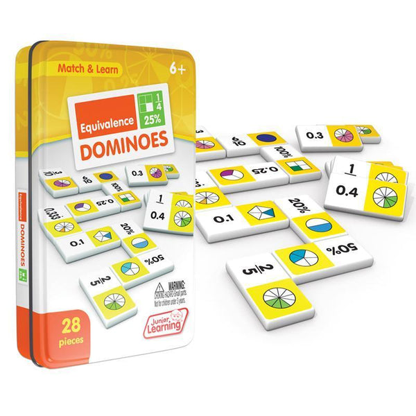 EQUIVALENCE DOMINOES-Learning Materials-JadeMoghul Inc.