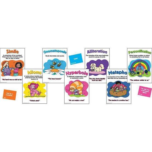 FIGURATIVE LANGUAGE BB SET-Learning Materials-JadeMoghul Inc.