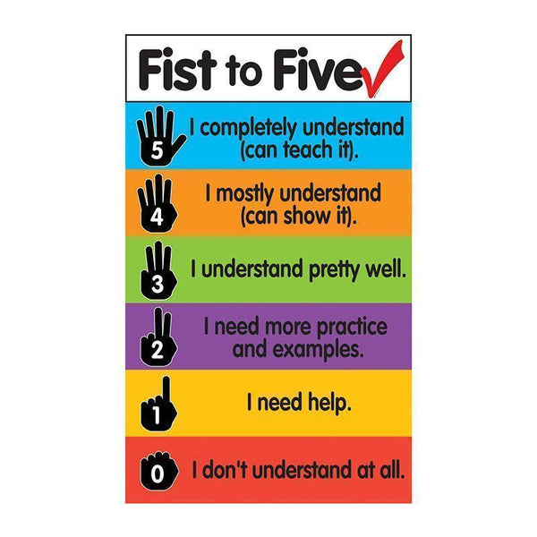 FIST TO FIVE CHECK MAGNETS SET OF 7-Learning Materials-JadeMoghul Inc.