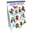 FLIP CHARTS PUSHING MOVING &-Learning Materials-JadeMoghul Inc.