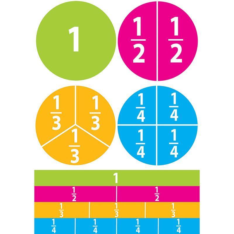 FOAM MATH MANIPULATIVE FRACT CIRCLE-Supplies-JadeMoghul Inc.