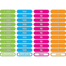 FOAM MATH MANIPULATIVES PL VALU BAR-Supplies-JadeMoghul Inc.