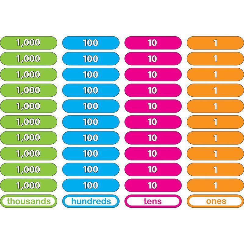 FOAM MATH MANIPULATIVES PL VALU BAR-Supplies-JadeMoghul Inc.