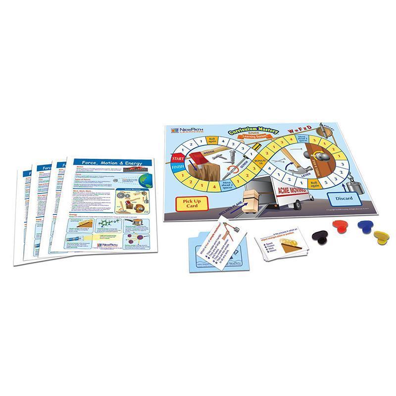 FORCE MOTION & ENERGY-Learning Materials-JadeMoghul Inc.