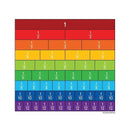 FRACTION BARS CUT OUTS-Learning Materials-JadeMoghul Inc.