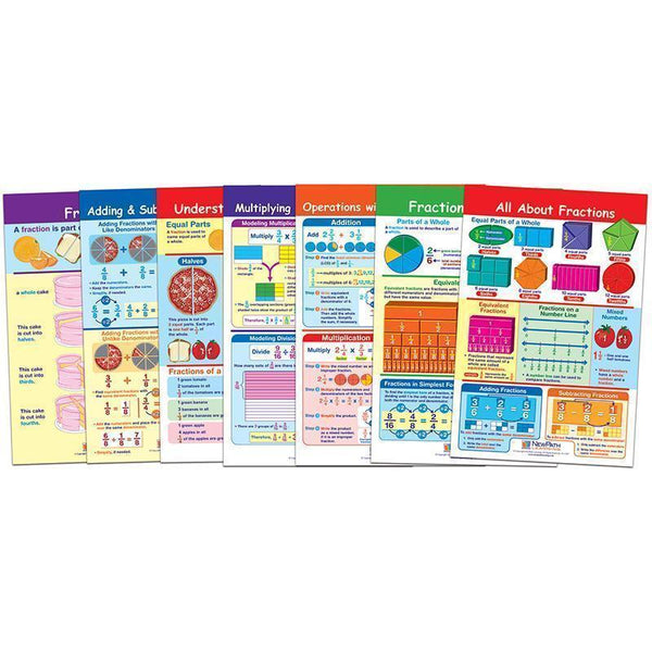 FRACTIONS BB ST-Learning Materials-JadeMoghul Inc.