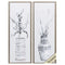 Frames Best - 11" X 31" Champagne Color Frame Textured Vase Panel (Set of 2) HomeRoots
