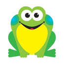 FROG ACCENTS-Learning Materials-JadeMoghul Inc.