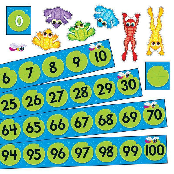 FROG POND NUMBER LINE BB SET-Learning Materials-JadeMoghul Inc.