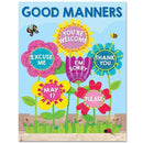 GARDEN OF GOOD MANNERS CHART-Learning Materials-JadeMoghul Inc.