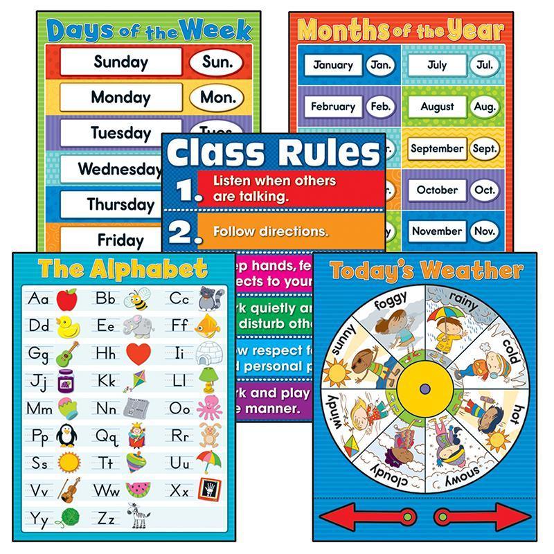 GENERAL CLASSROOM CHART SET-Learning Materials-JadeMoghul Inc.