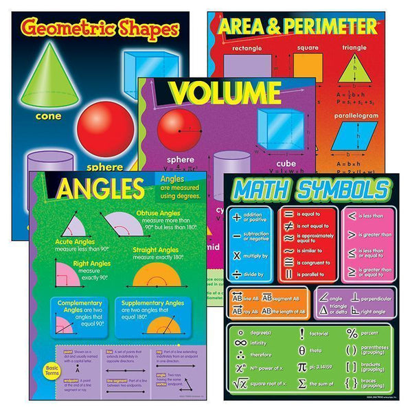 GEOMETRY LEARNING CHARTS COMBO PACK-Learning Materials-JadeMoghul Inc.