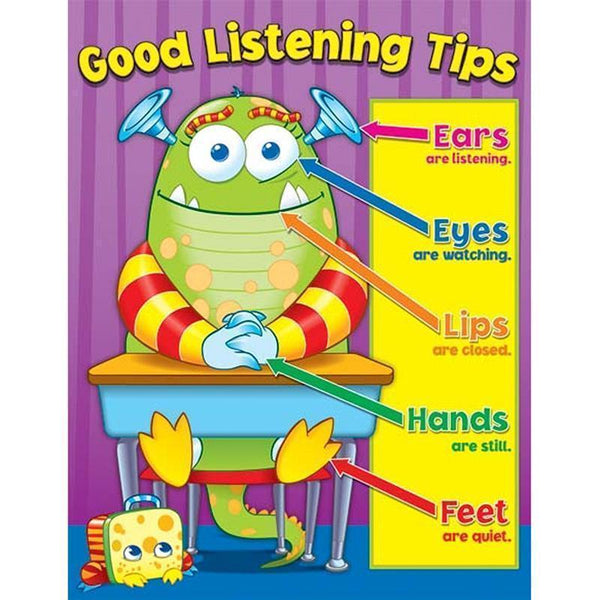 GOOD LISTENING TIPS CHARTLET GR K-5-Learning Materials-JadeMoghul Inc.