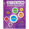 GRADE 4 STEAM DESIGN RESOURCE BOOK-Learning Materials-JadeMoghul Inc.