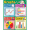 GRAPHS CHART-Learning Materials-JadeMoghul Inc.