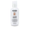 Hair Care Staying.Alive Leave-In Treatment - 150ml-5.1oz Rusk
