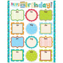 HAPPY BIRTHDAY DOT CHART-Learning Materials-JadeMoghul Inc.