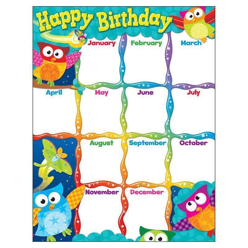 HAPPY BIRTHDAY OWL STARS LEARNING-Learning Materials-JadeMoghul Inc.