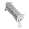 HEISE Dual Row Marine LED Light Light Bar - 14" [HE-MDR14]-Lighting-JadeMoghul Inc.