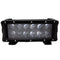 HEISE Infinite Series 8" RGB Backlite Dualrow Bar - 12 LED [HE-INFIN8]-Lighting-JadeMoghul Inc.
