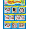 HOW TO WASH YOUR HANDS CHART-Learning Materials-JadeMoghul Inc.
