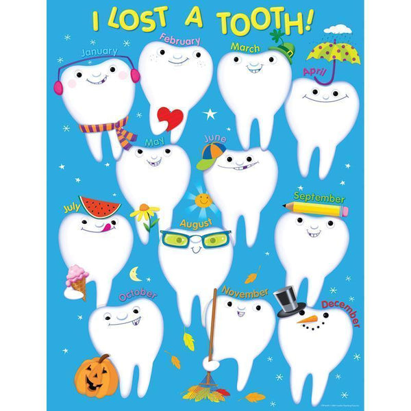 I LOST A TOOTH CHART-Learning Materials-JadeMoghul Inc.
