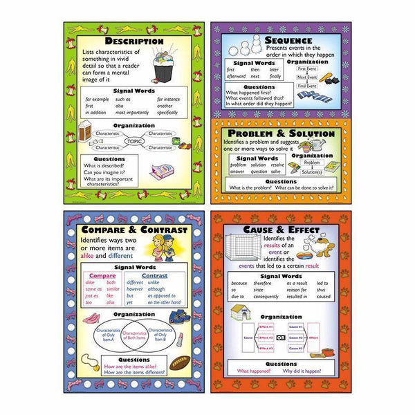 INFORMATIONAL TEXT STRUCTURES-Learning Materials-JadeMoghul Inc.