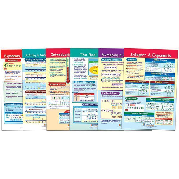 INTEGERS RATIONAL & REAL NUMBERS BB-Learning Materials-JadeMoghul Inc.