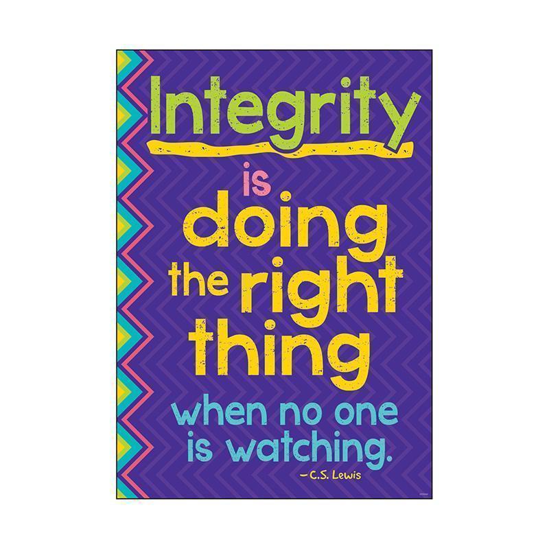 INTEGRITY IS DOING THE RIGHT THING-Learning Materials-JadeMoghul Inc.