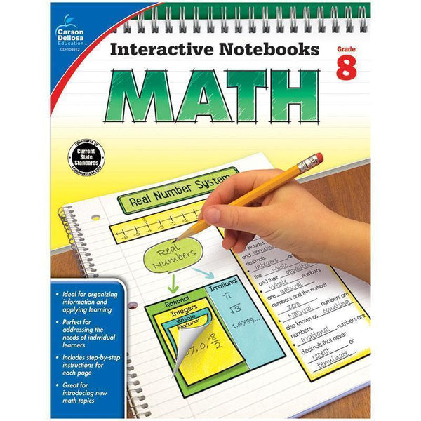 INTERACTIVE NOTEBOOKS MATH GR 8-Learning Materials-JadeMoghul Inc.