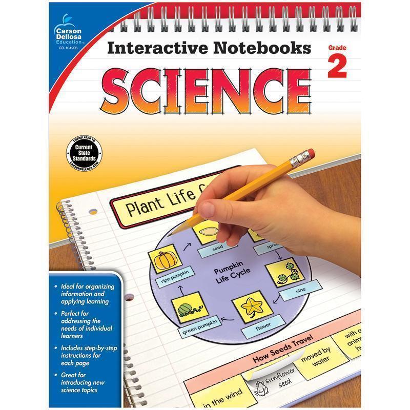 INTERACTIVE NOTEBOOKS SCIENCE GR 2-Learning Materials-JadeMoghul Inc.