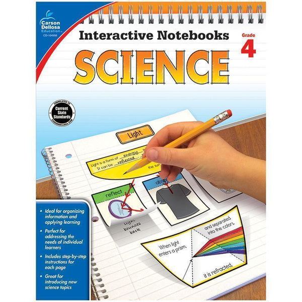 INTERACTIVE NOTEBOOKS SCIENCE GR 4-Learning Materials-JadeMoghul Inc.