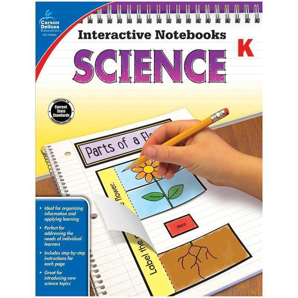 INTERACTIVE NOTEBOOKS SCIENCE GR K-Learning Materials-JadeMoghul Inc.