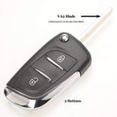 jingyuqin CE0523 Modified Flip Key Shell For Citroen C2 C4 C5 Berlingo Xsara Picasso Peugeot 306 407 807 Partner VA2/HU83 2/3BTN JadeMoghul Inc. 