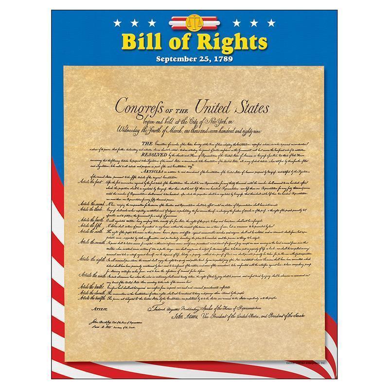 LEARNING CHART BILL OF RIGHTS-Learning Materials-JadeMoghul Inc.