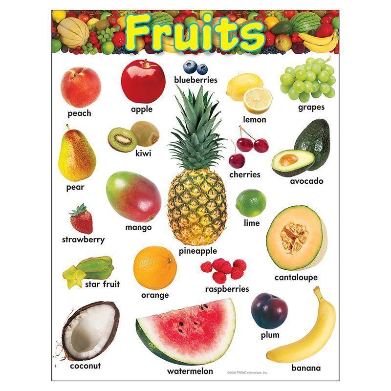 LEARNING CHART FRUITS-Learning Materials-JadeMoghul Inc.