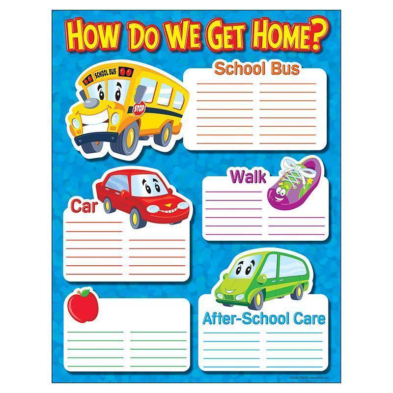 LEARNING CHART HOW DO WE GET HOME-Learning Materials-JadeMoghul Inc.