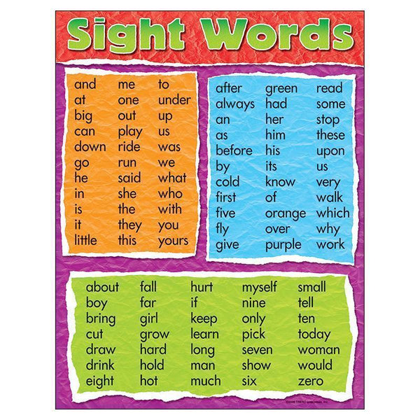 LEARNING CHART SIGHT WORDS-Learning Materials-JadeMoghul Inc.