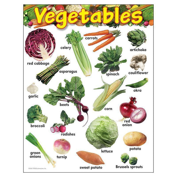 LEARNING CHART VEGETABLES-Learning Materials-JadeMoghul Inc.