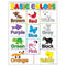 LEARNING CHARTS BASIC COLORS-Learning Materials-JadeMoghul Inc.
