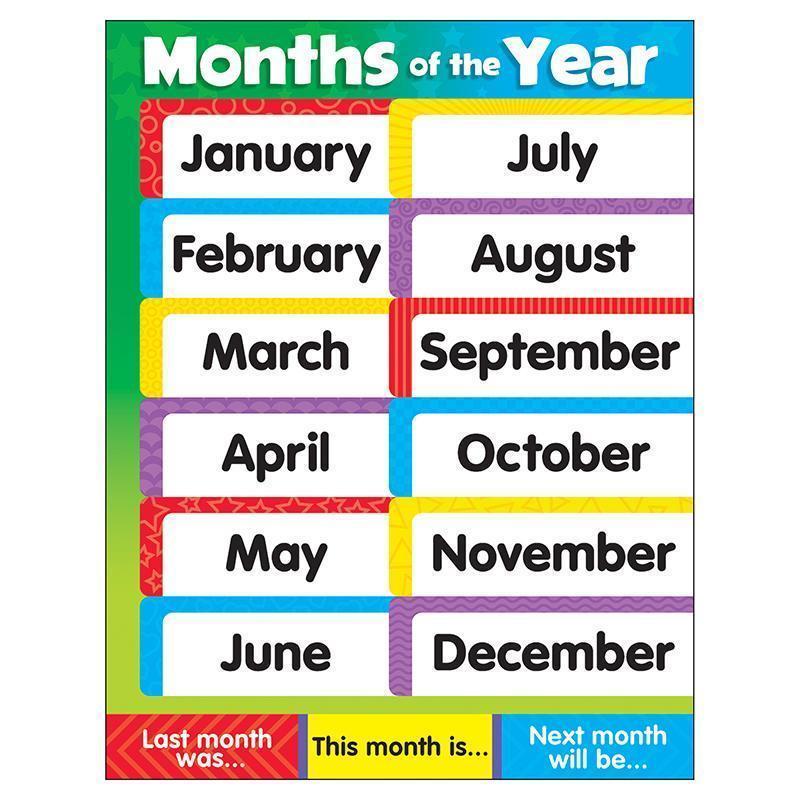 LEARNING CHARTS MONTHS OF THE YEAR-Learning Materials-JadeMoghul Inc.