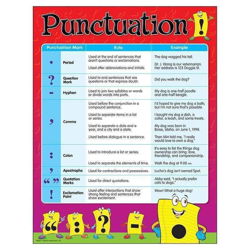 Chart Punctuation