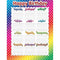 Happy Birthday Polka Dots Chart